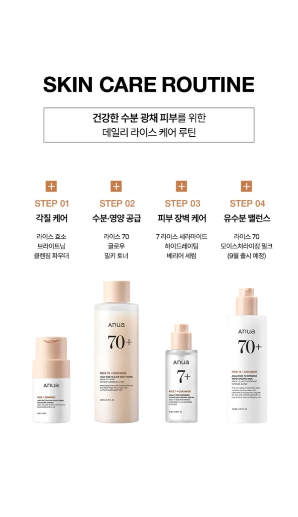 Anua rice 70 intensive moisturizing milk 150ml