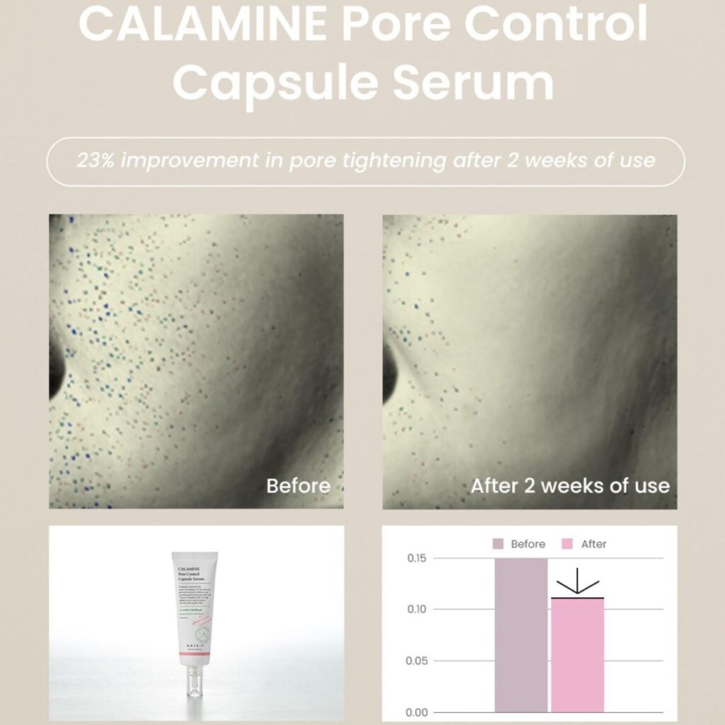 Axis-y calamine pore control capsule serum 50ml