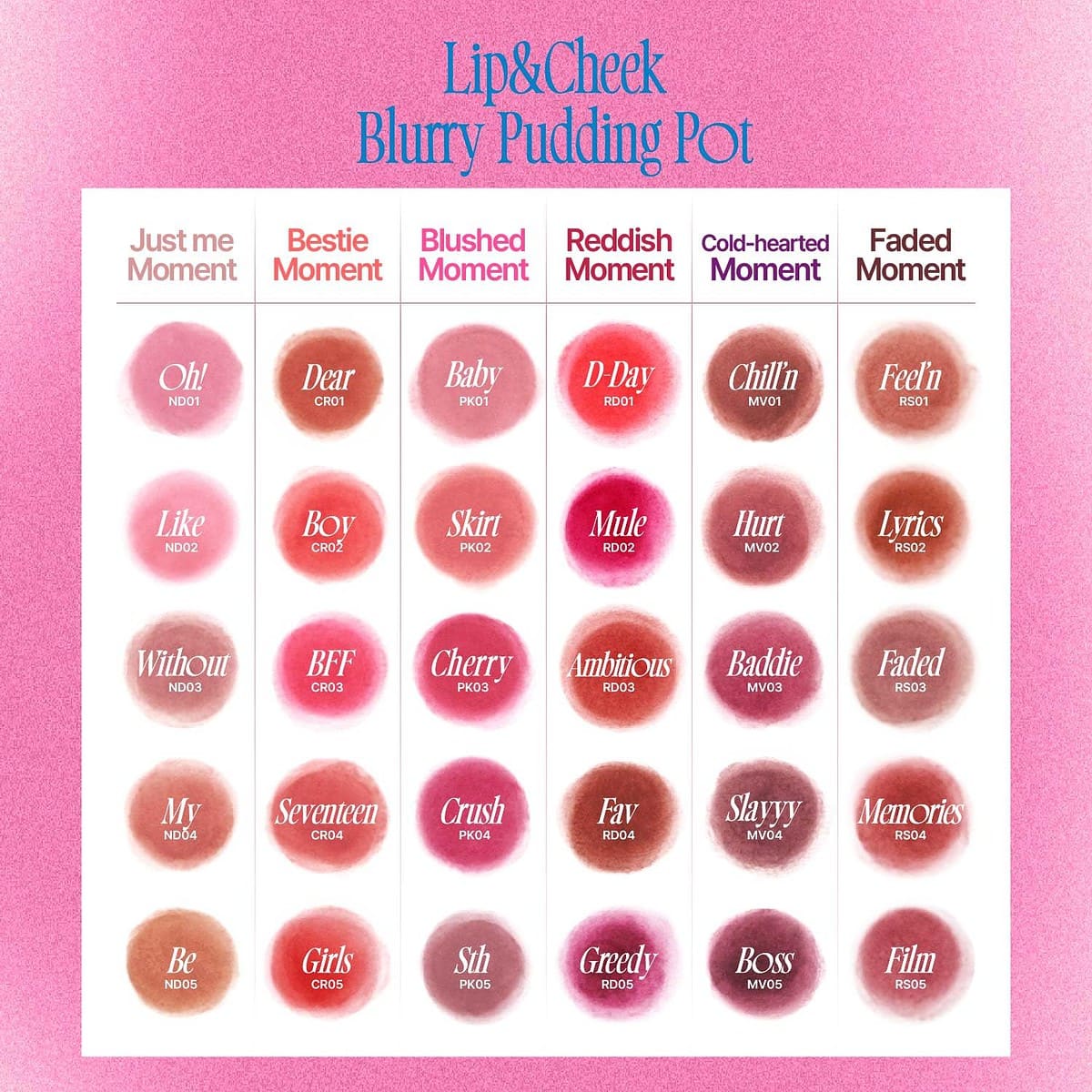 Fwee lip&cheek blurry pudding pot mv02 hurt - best price on stylekorean arabia