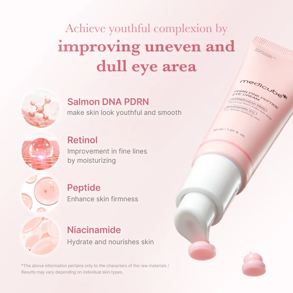 Medicube pdrn pink peptide eye cream 30ml